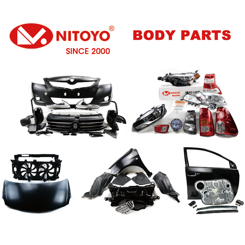 Body Parts